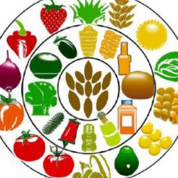 Fueling Health: ‍Nutritional Strategies for Disease Prevention